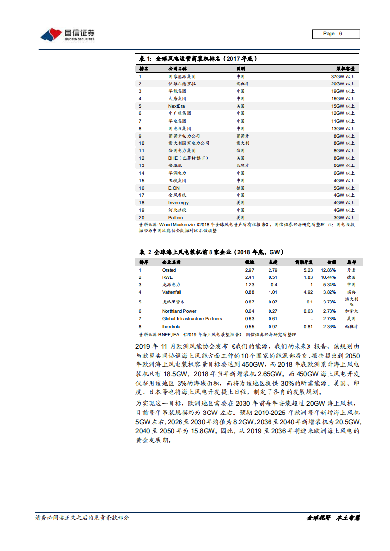 风电产业链梳理专题报告之一：全球风电运营商和整机厂商市场格局变迁和主要企业介绍-200210.pdf 第6页