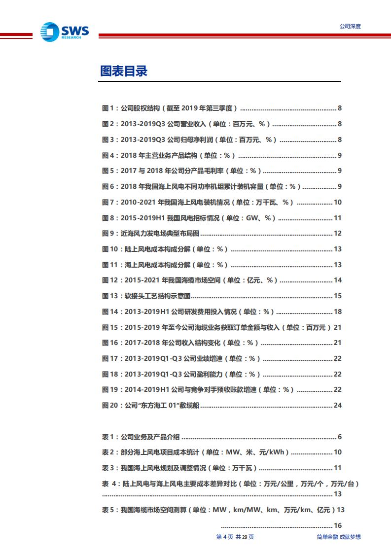 东方电缆-海上风电进入爆发期，海缆龙头高成长可期-191210.pdf 第4页