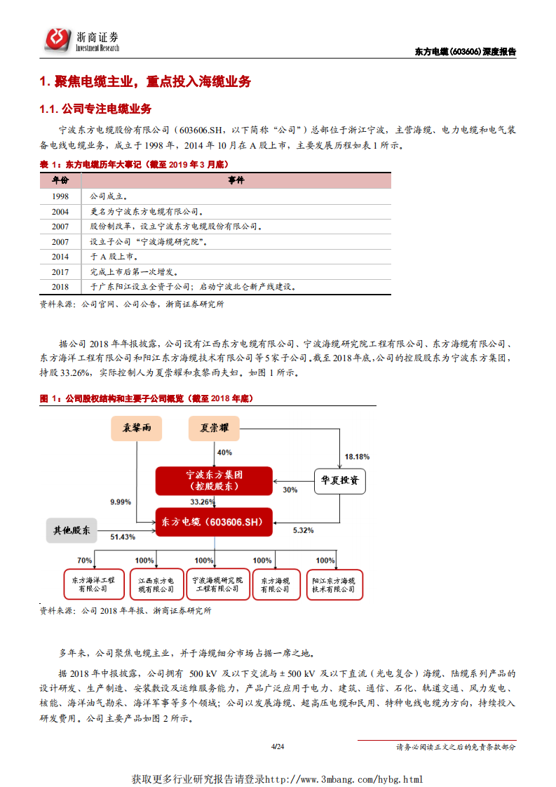 东方电缆-深度报告：海缆强者，搭海上风电快车迎发展-190412.pdf 第4页