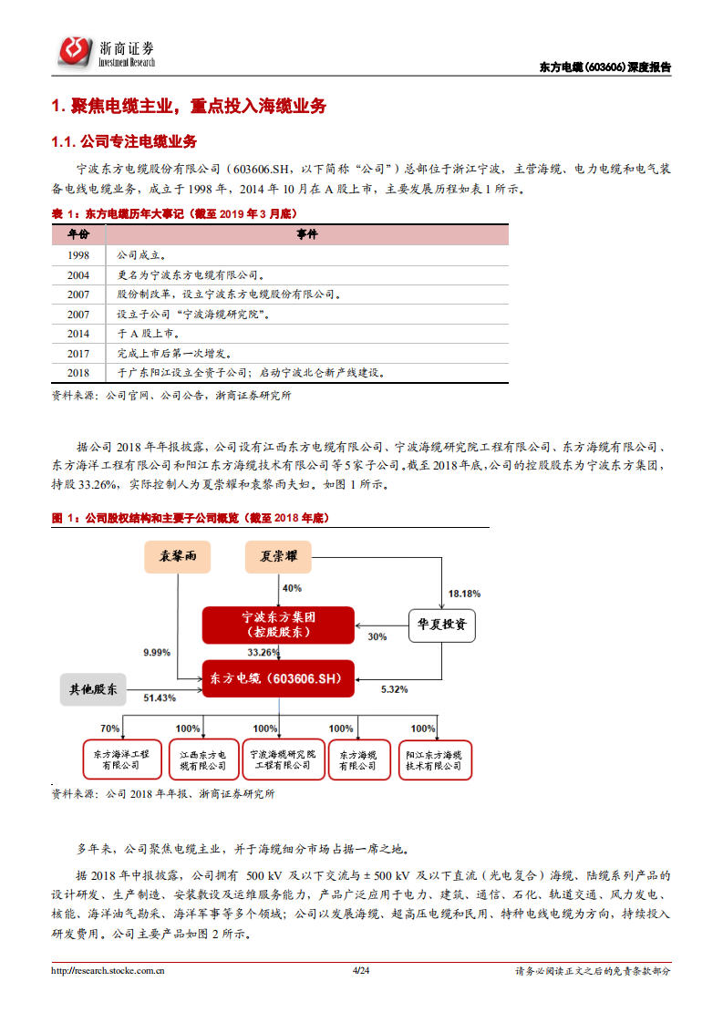 东方电缆深度报告：海缆强者，搭海上风电快车迎发展.pdf 第4页