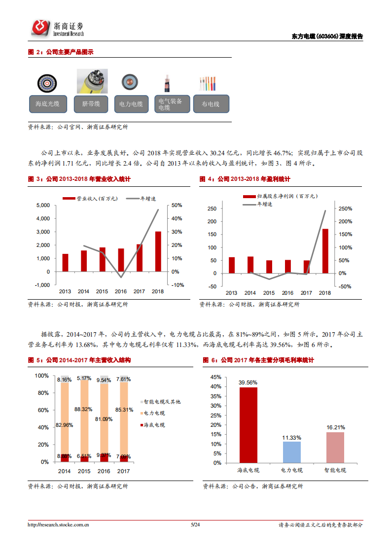 东方电缆深度报告：海缆强者，搭海上风电快车迎发展.pdf 第5页