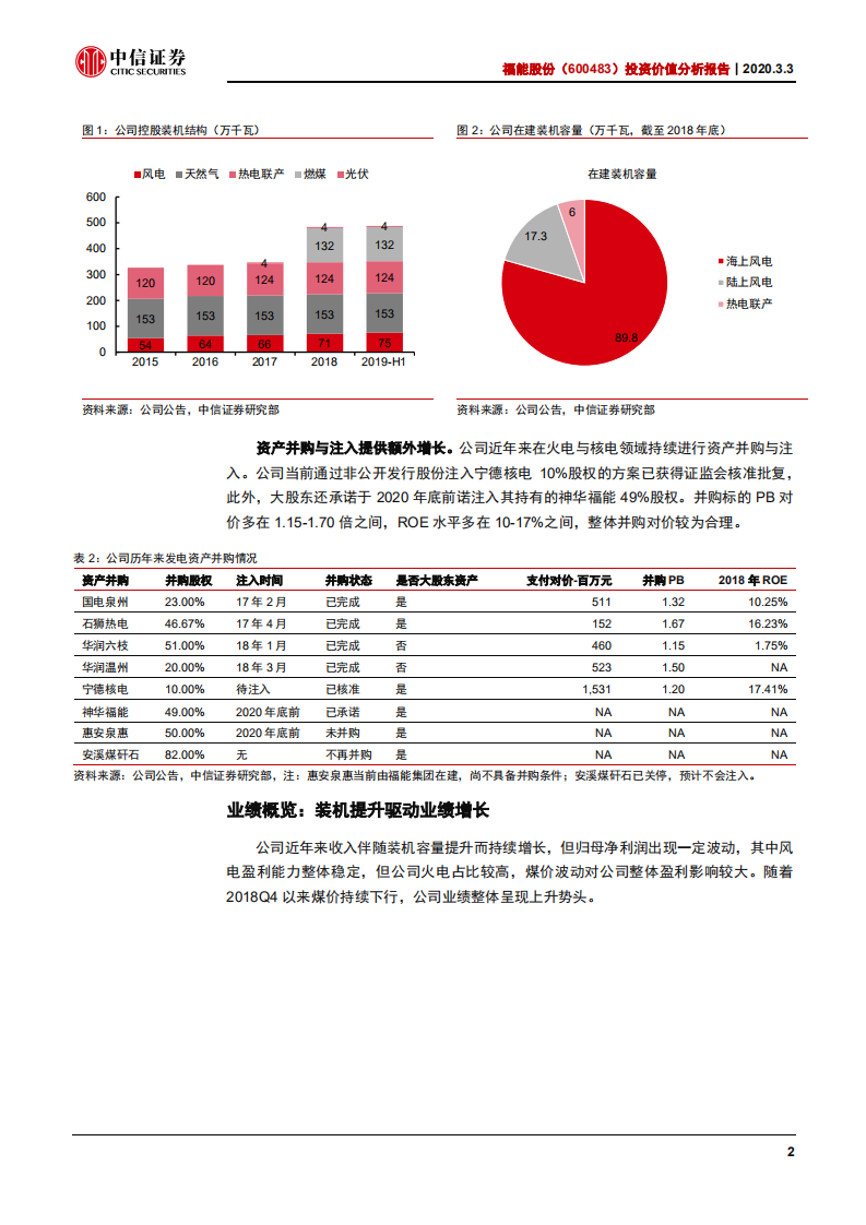 福能股份--投资价值分析报告：海上风电开启投产，煤电享受盈利修复-200303.pdf 第6页