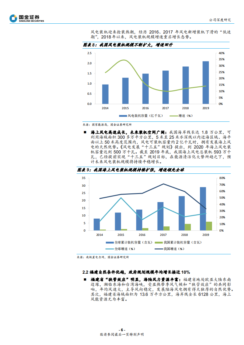 福能股份-煤价下行增火电利润，区域优势助风电展翼-200516.pdf 第6页