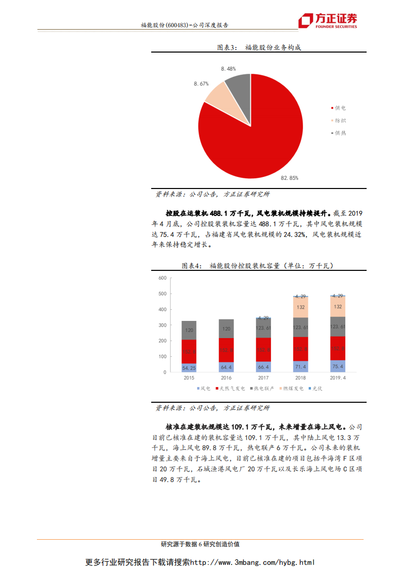 福能股份-被市场低估的福建海上风电龙头-190606.pdf 第6页