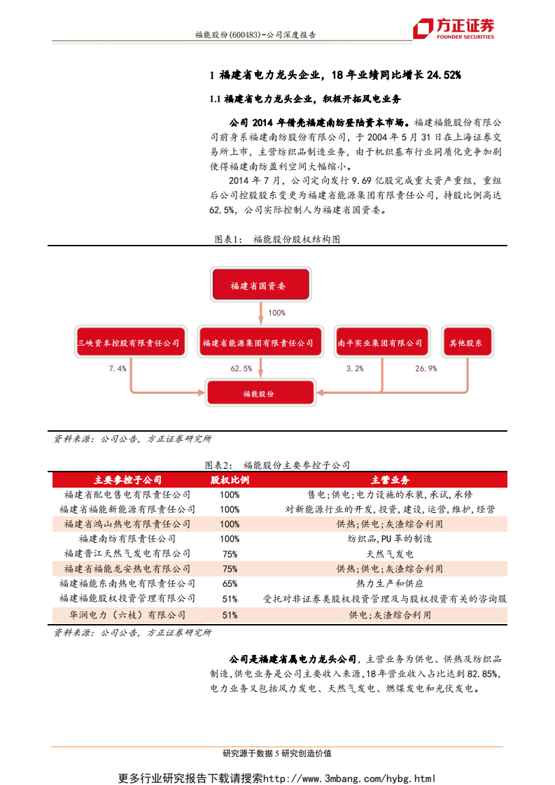 福能股份-被市场低估的福建海上风电龙头-190606.pdf 第5页