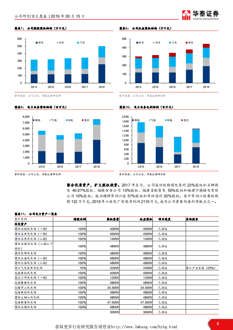 福能股份-风电高成长，火电增弹性，核电提潜力-190515.pdf 第6页