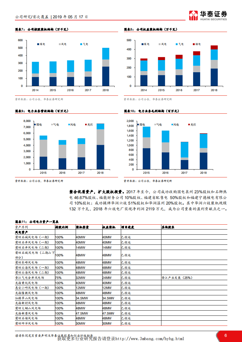 福能股份-首次覆盖：风电高成长，火电增弹性，核电提潜力-190517.pdf 第6页