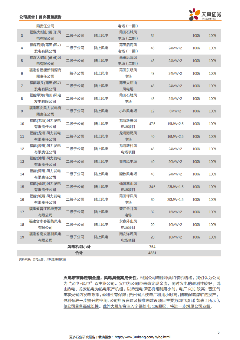 福能股份-双主业发电公司，火电带来稳定现金流，风电具备高成长性-190630.pdf 第5页