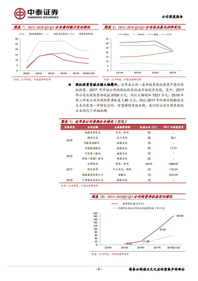 福能股份：福建省风电运营龙头，业绩拐点将至.pdf 第6页
