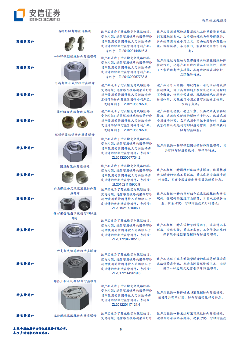 海力股份-新三板主题报告：聚焦输电线路紧固件领域，逐步向核电、风电、汽车行业进发-210408.pdf 第6页