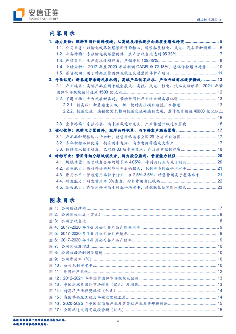 海力股份-新三板主题报告：聚焦输电线路紧固件领域，逐步向核电、风电、汽车行业进发-210408.pdf 第3页