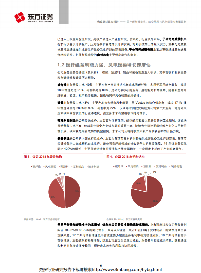 光威复材-国产碳纤维龙头，航空航天与风电碳梁双赛道领跑-190617.pdf 第6页