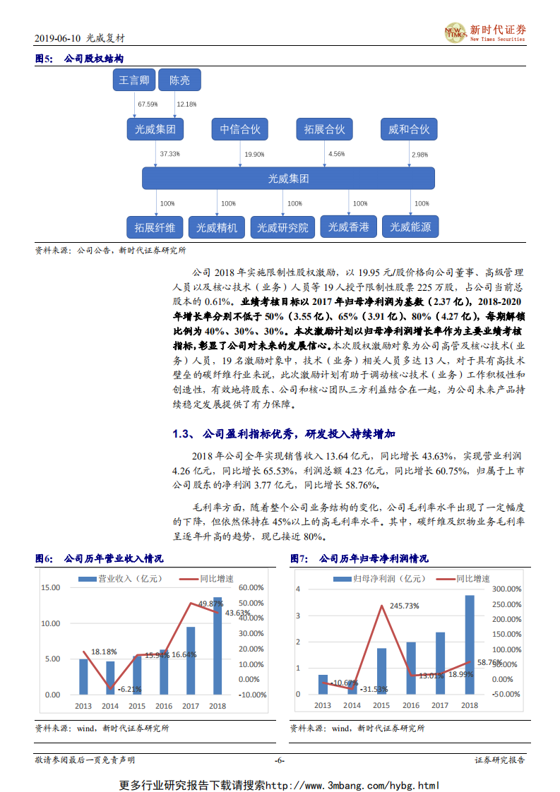 光威复材-军品奠定基石，风电大功率注入新动能-190610.pdf 第6页
