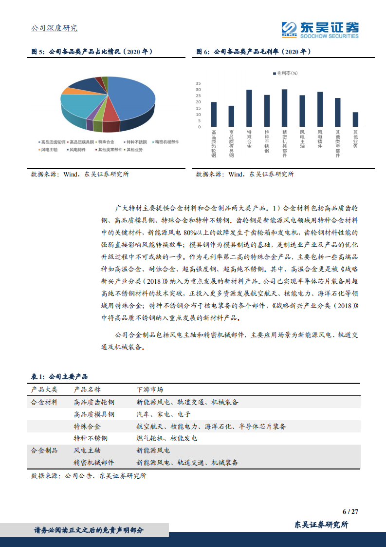 广大特材-高端特钢强者，海上风电新贵-210512.pdf 第6页