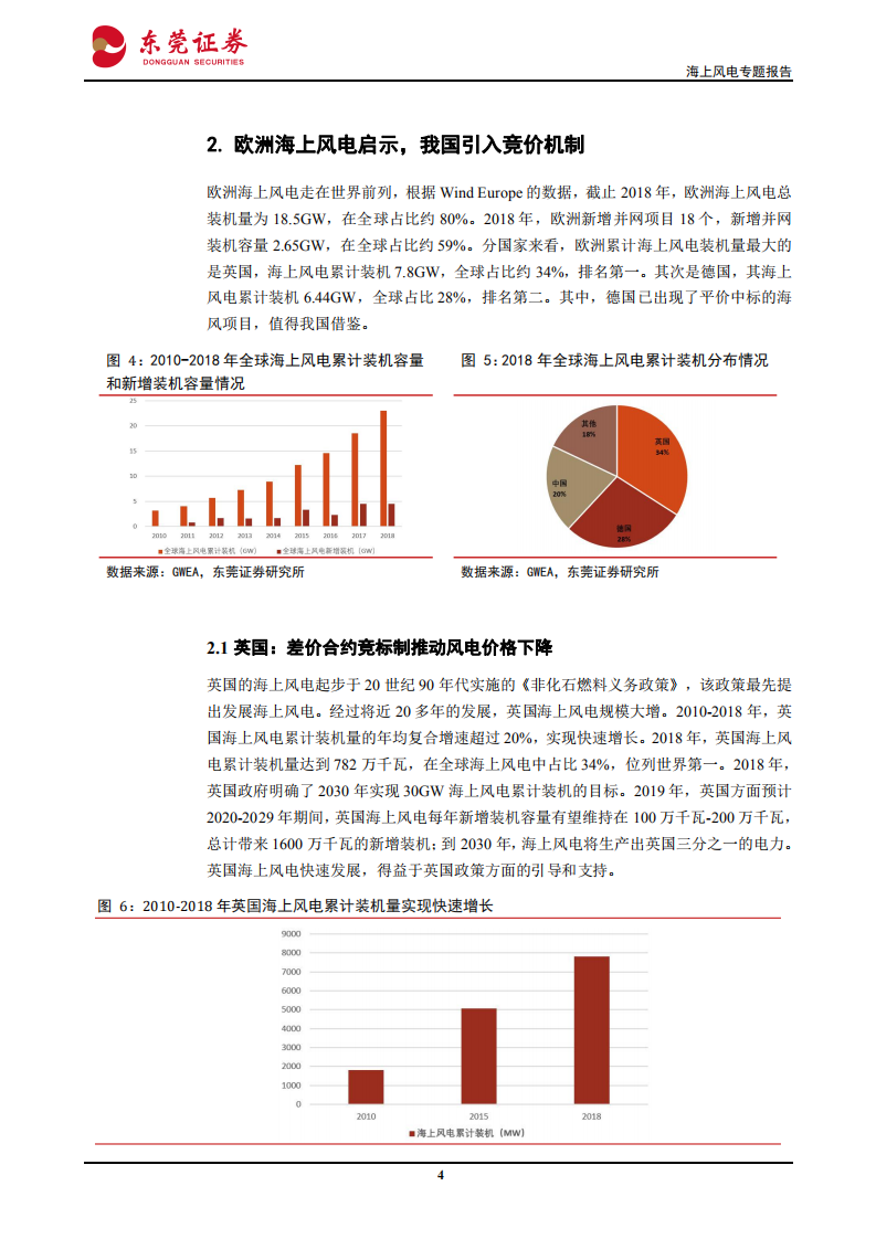海上风电系列报告之一：借鉴欧洲推行竞价，我国海风有望加速迈进平价时代-200131.pdf 第4页