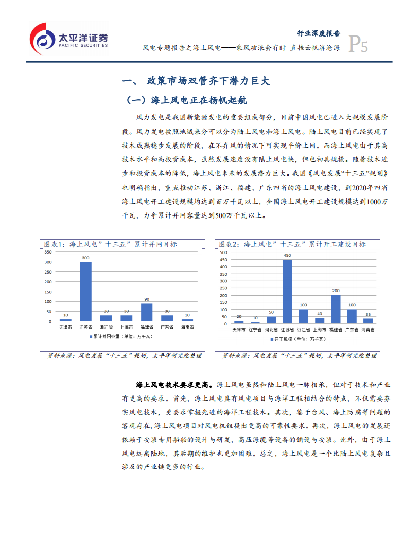 海上风电专题报告：乘风破浪会有时，直挂云帆济沧海.pdf 第5页