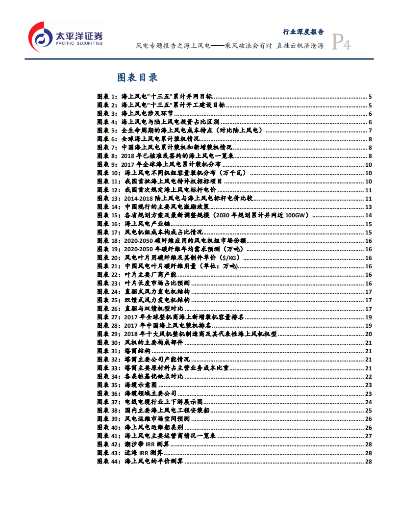 海上风电专题报告：乘风破浪会有时，直挂云帆济沧海.pdf 第4页
