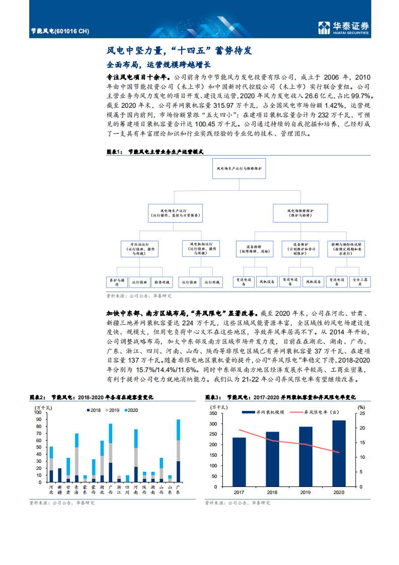 节能风电-风电蛰伏主力，迎风而动展露峥嵘-210621.pdf 第5页