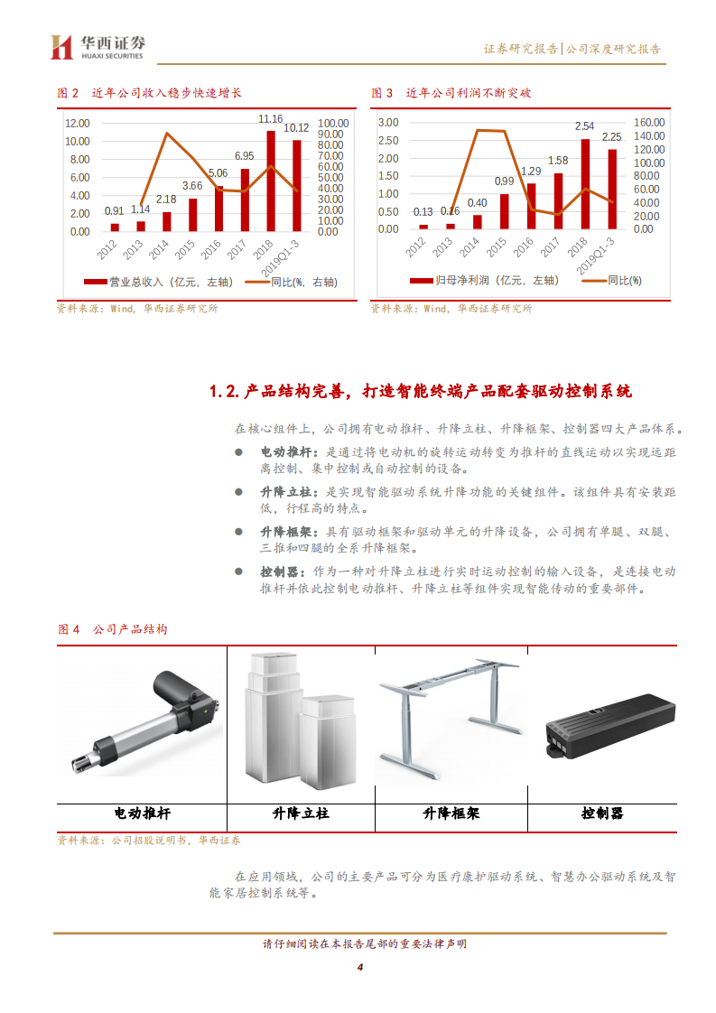 捷昌驱动-乘下游崛起之风，布全球竞争之局-200305.pdf 第4页