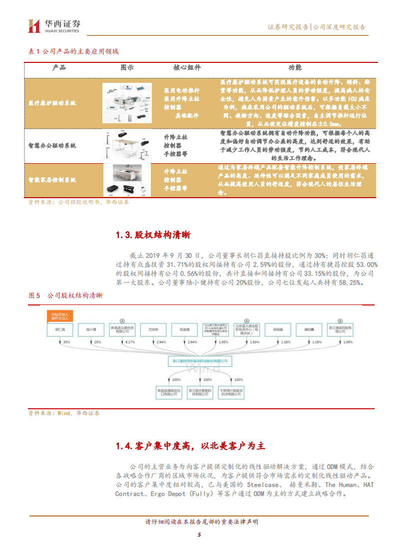 捷昌驱动-乘下游崛起之风，布全球竞争之局-200305.pdf 第5页