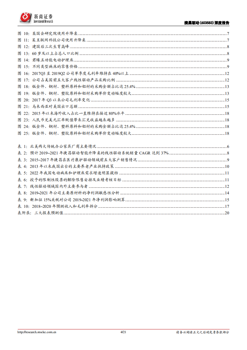 捷昌驱动-跟踪报告：打破质疑为成长赋能-200221.pdf 第4页