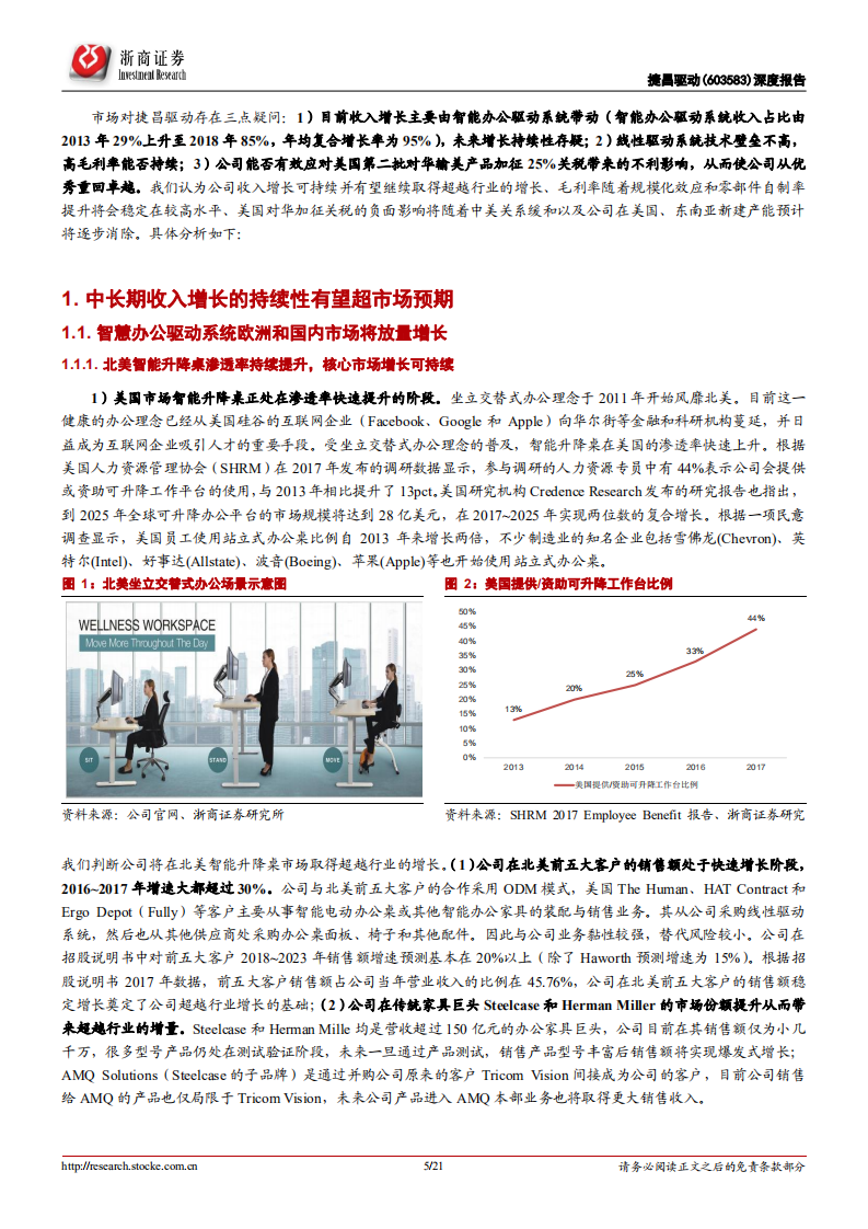 捷昌驱动-跟踪报告：打破质疑为成长赋能-200221.pdf 第5页