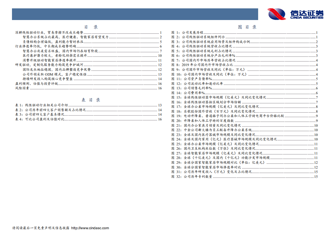 捷昌驱动-深度报告：关税冲击渐退，长期成长可期-200423.pdf 第4页