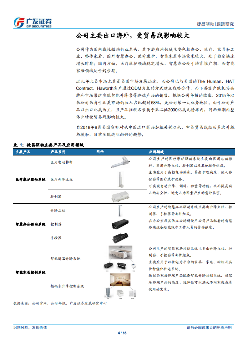 捷昌驱动-收入高增长验证客户粘性，看好长期发展潜力-191110.pdf 第4页