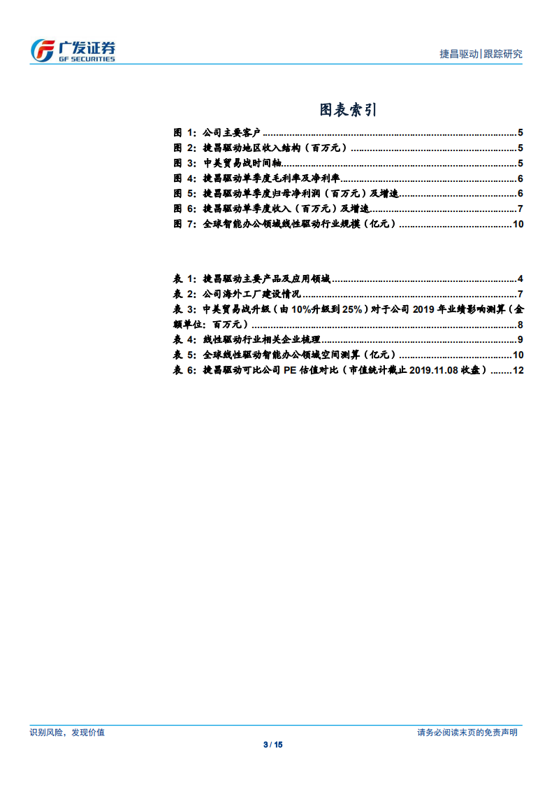 捷昌驱动-收入高增长验证客户粘性，看好长期发展潜力-191110.pdf 第3页
