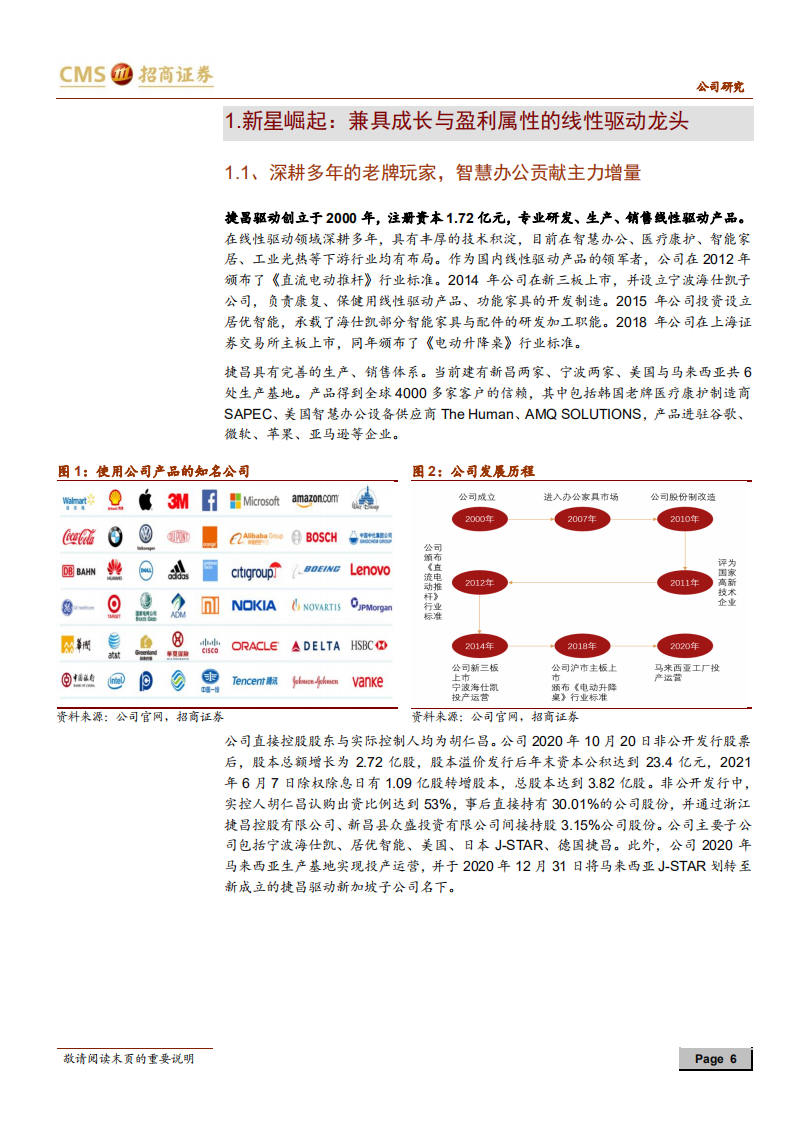 捷昌驱动-探寻国内线性驱动龙头的增长动能-210620.pdf 第6页