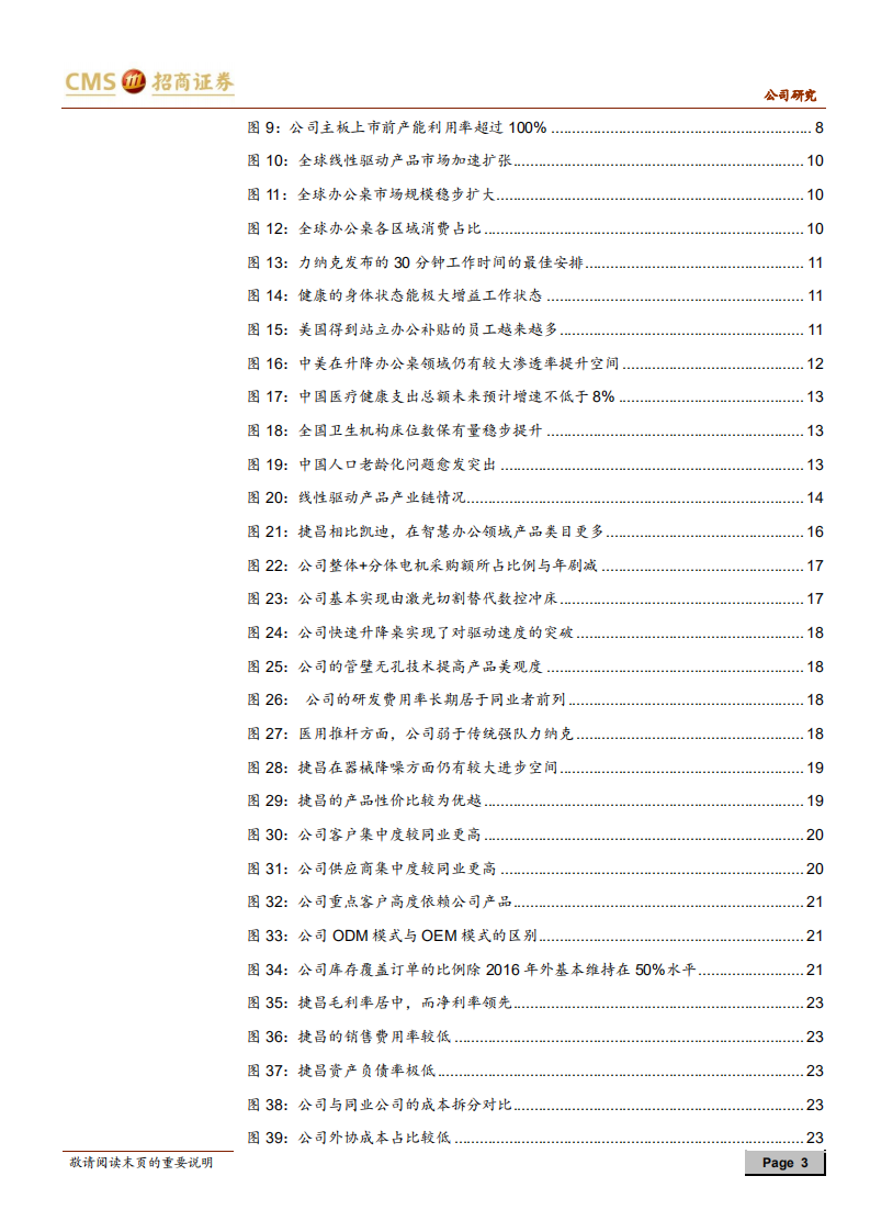 捷昌驱动-探寻国内线性驱动龙头的增长动能-210620.pdf 第3页