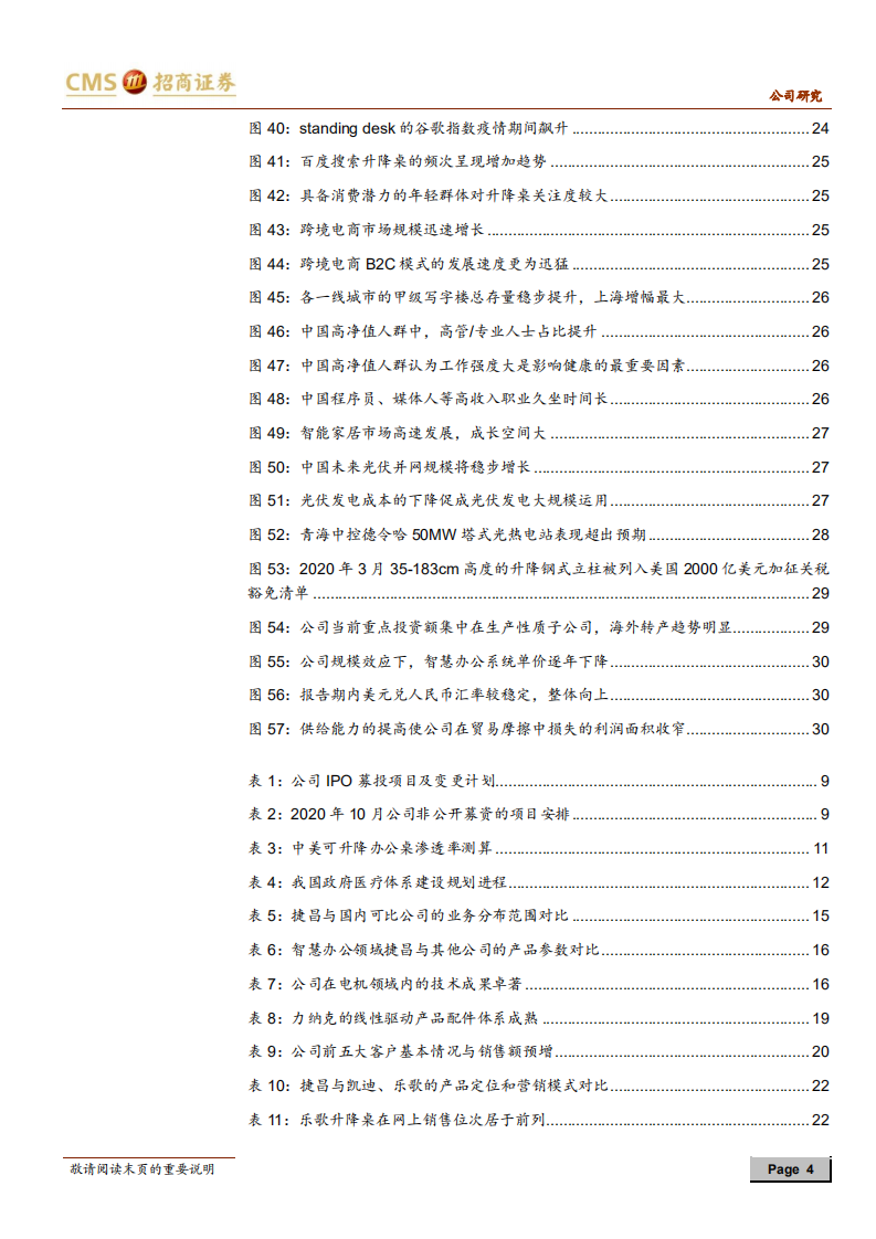 捷昌驱动-探寻国内线性驱动龙头的增长动能-210620.pdf 第4页