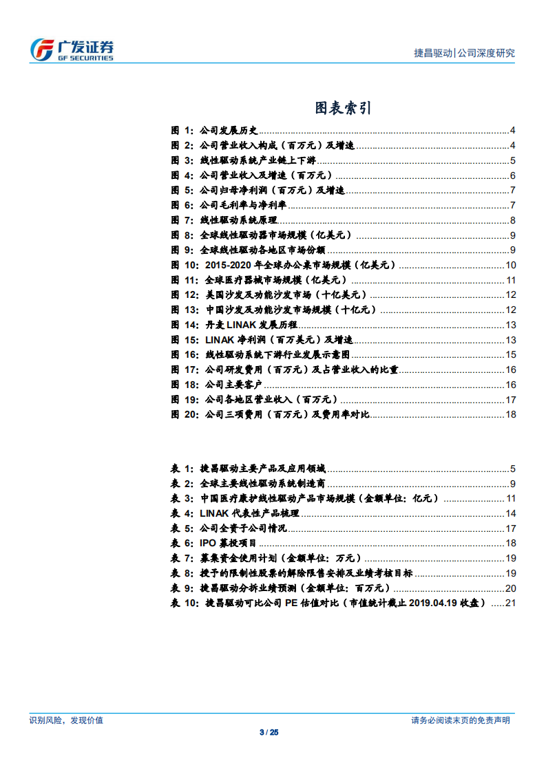 捷昌驱动：方兴未艾，海外市场景气向上.pdf 第3页