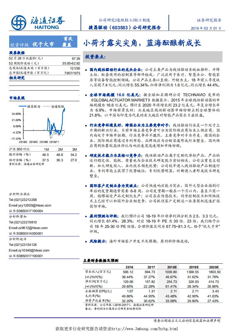 捷昌驱动-小荷才露尖尖角，蓝海酝酿新成长-190301.pdf 第1页