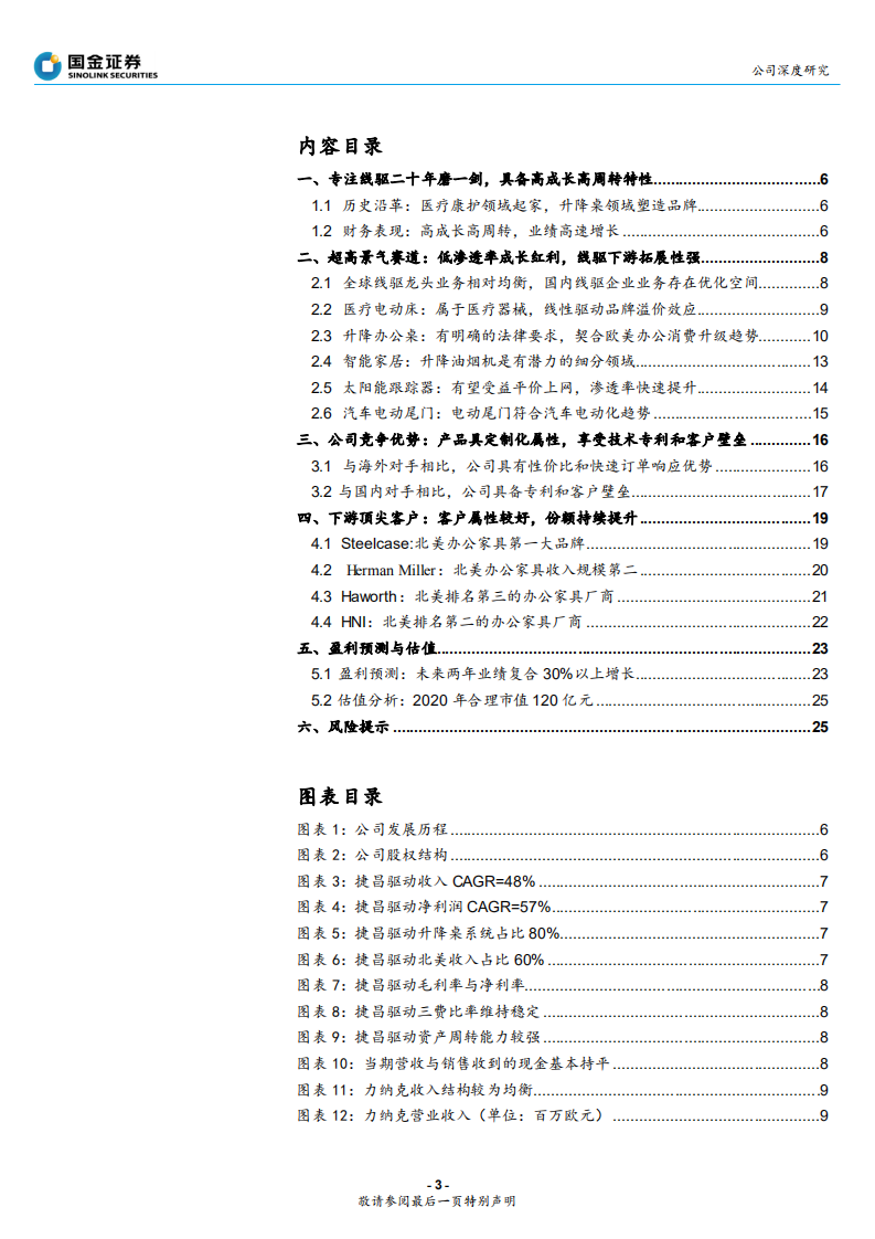 捷昌驱动-顺应欧美消费升级，捷昌驱动&ldquo;捷足先登&rdquo;-200212.pdf 第3页
