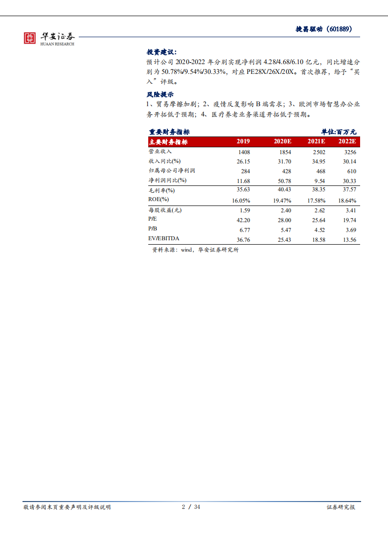 捷昌驱动-新兴成长赛道，稳健优质龙头-200624.pdf 第2页
