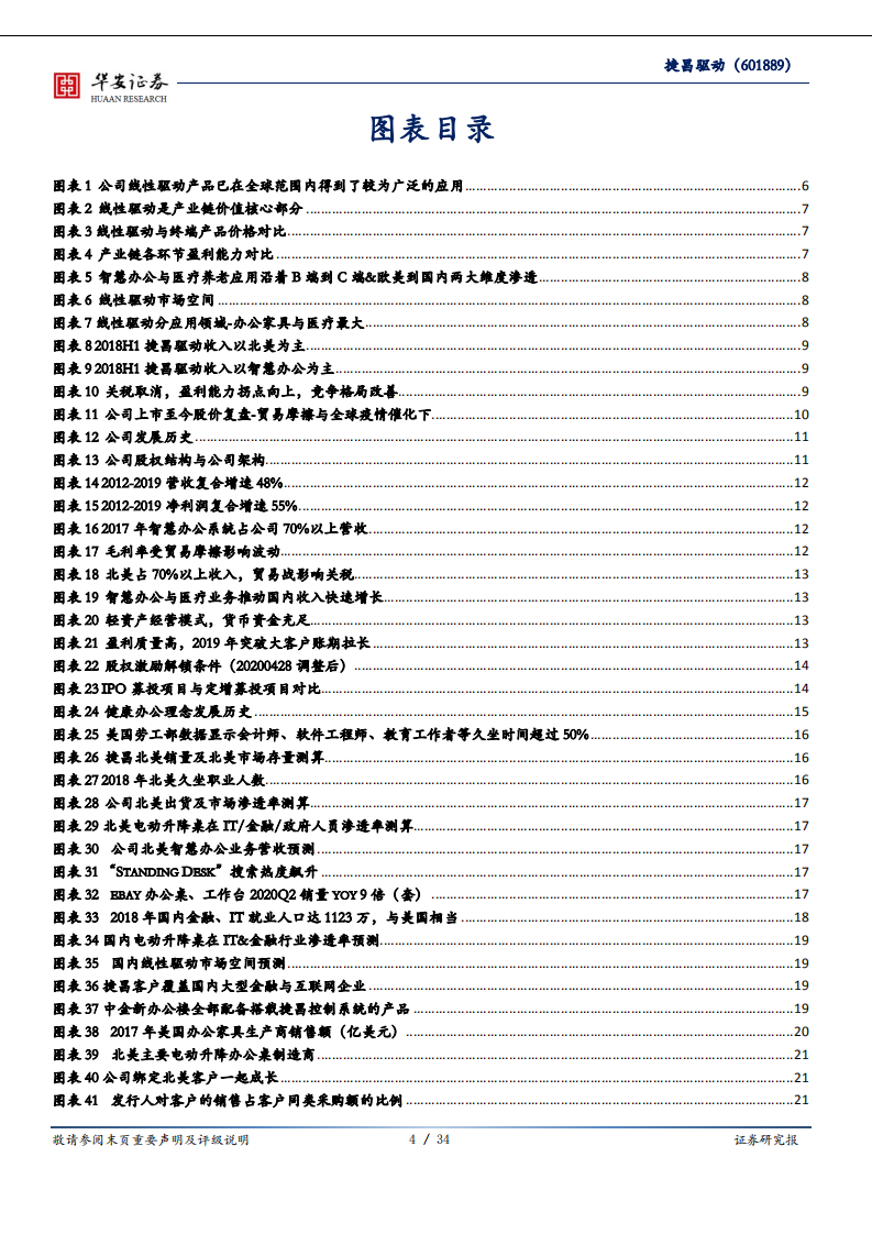 捷昌驱动-新兴成长赛道，稳健优质龙头-200624.pdf 第4页