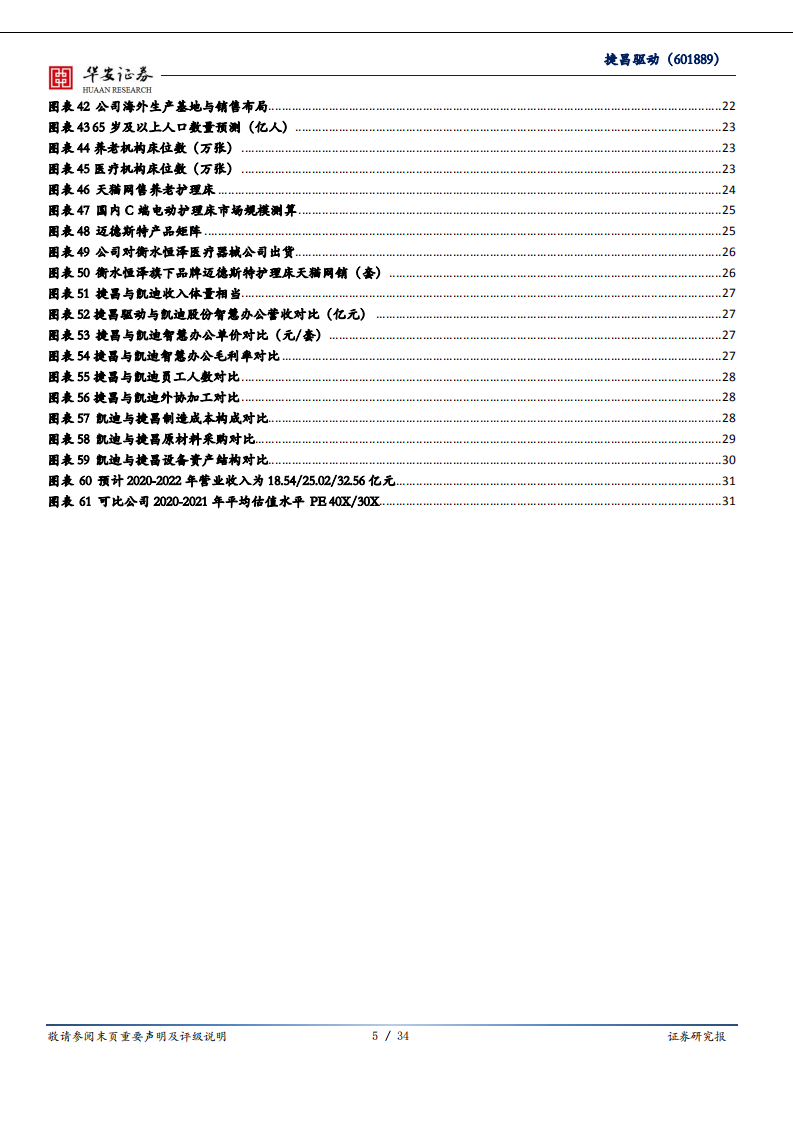 捷昌驱动-新兴成长赛道，稳健优质龙头-200624.pdf 第5页