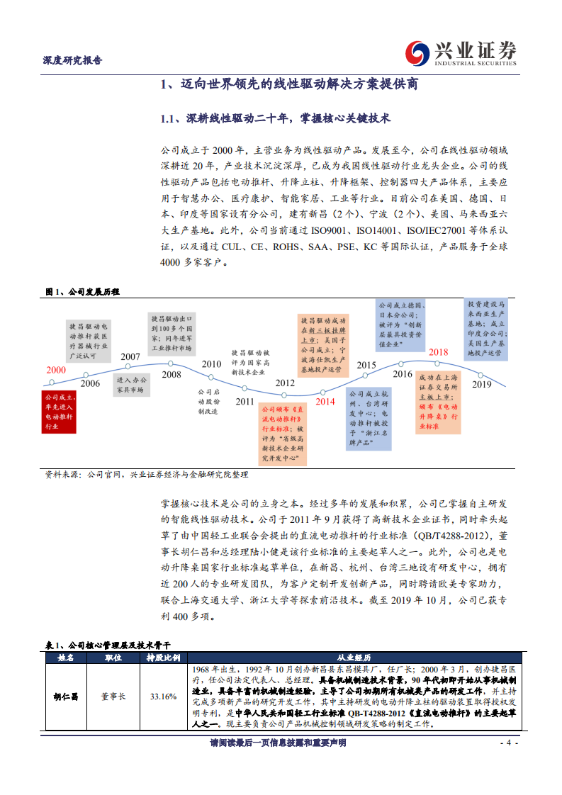 捷昌驱动-深耕线性驱动二十载，多场景应用市场广阔-200510.pdf 第4页