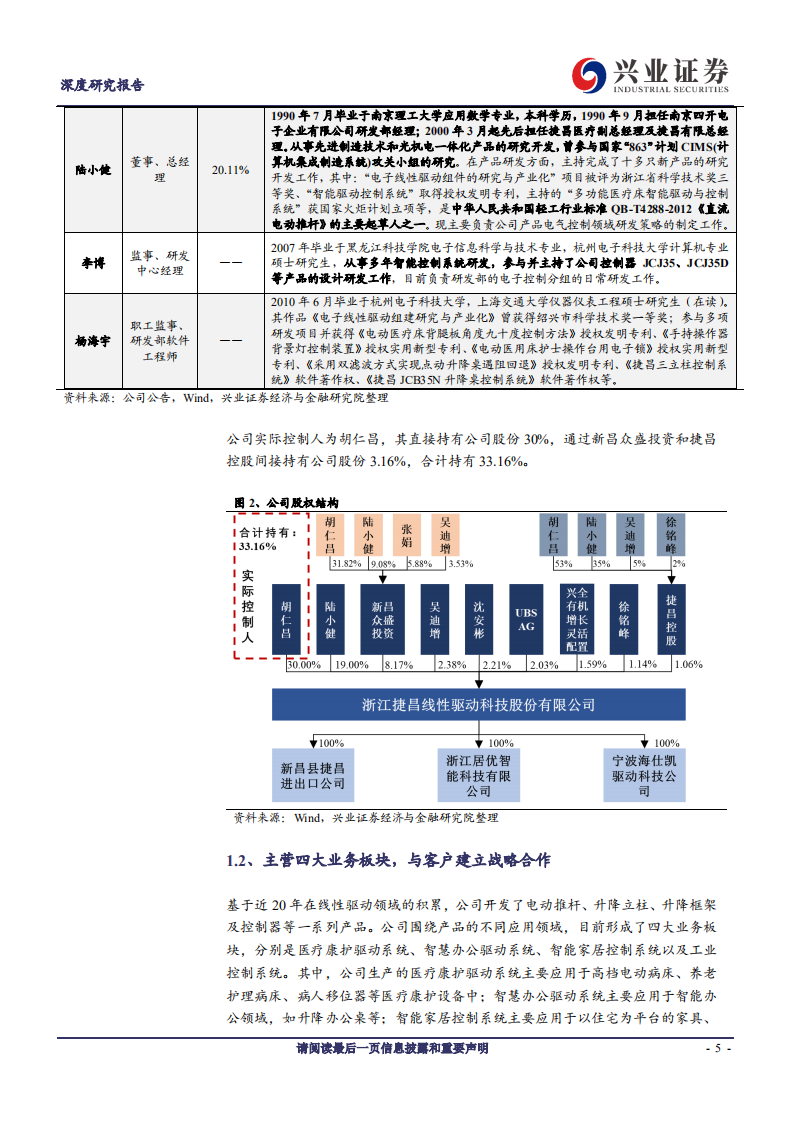 捷昌驱动-深耕线性驱动二十载，多场景应用市场广阔-200510.pdf 第5页