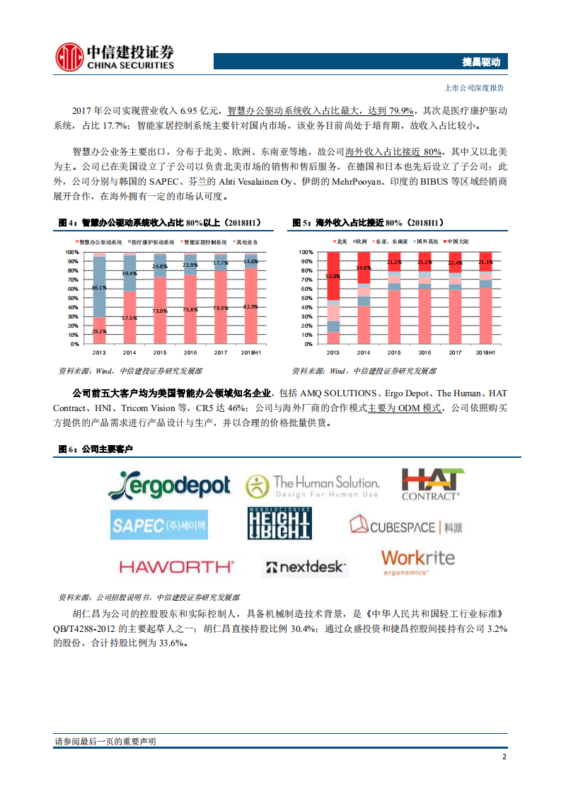 捷昌驱动：受益消费升级，百亿蓝海待发掘.pdf 第5页