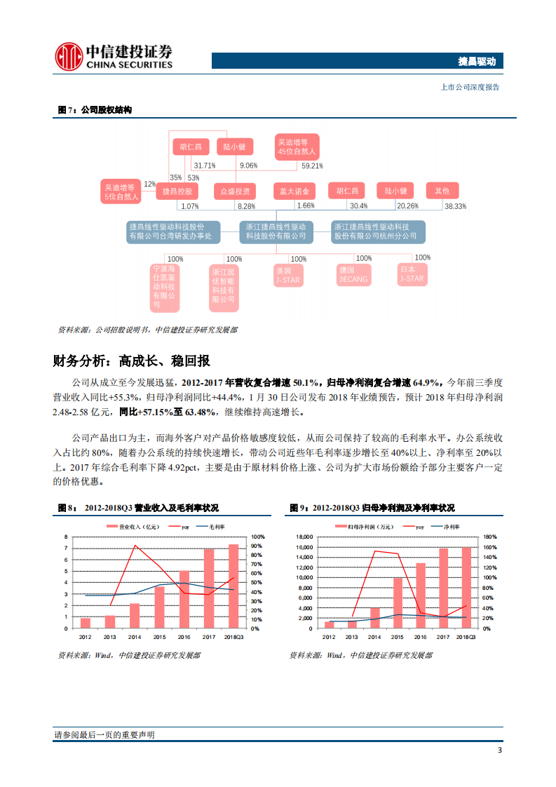 捷昌驱动：受益消费升级，百亿蓝海待发掘.pdf 第6页
