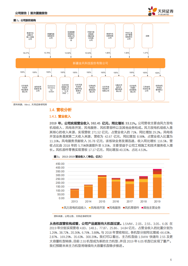 金风科技-风电主机龙头地位凸显，抢装带来营收增长动力-200411.pdf 第6页