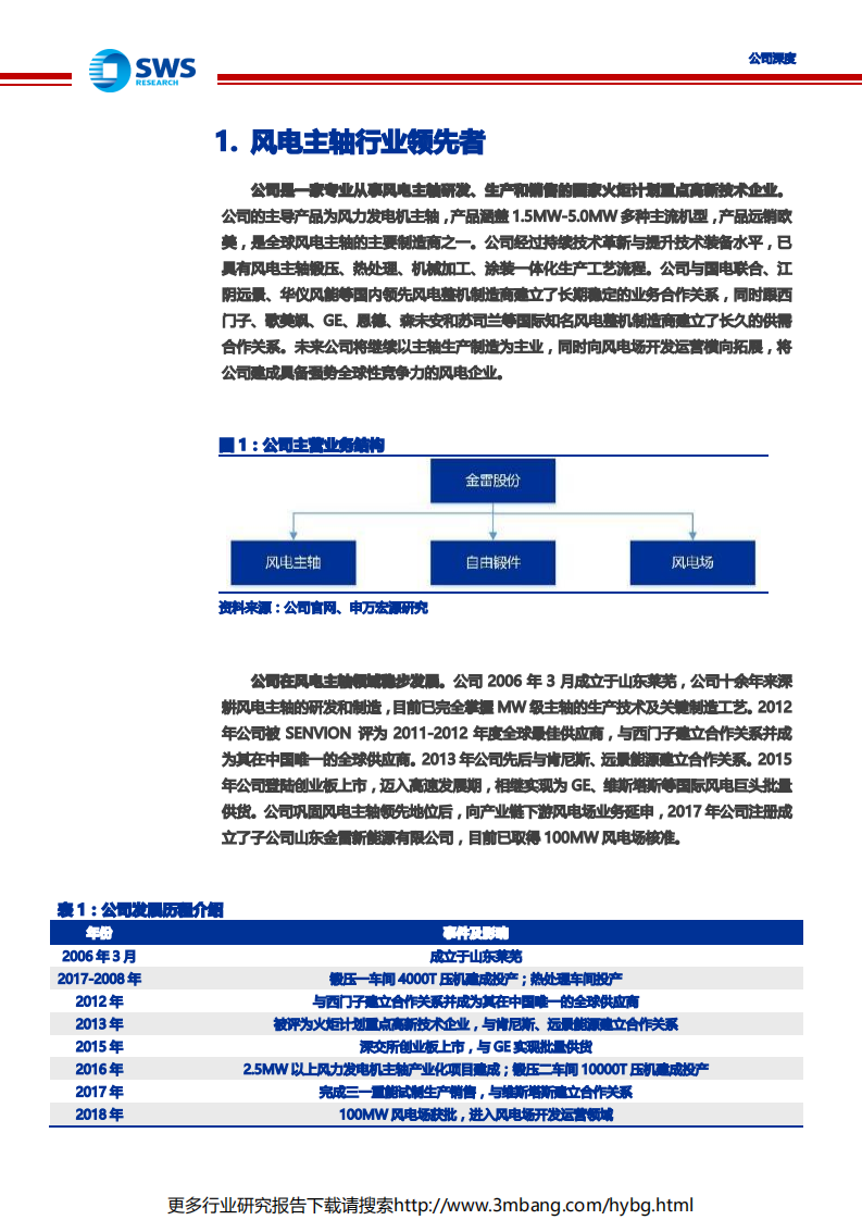 金雷股份-全球风电主轴龙头，受益全球风电景气度回升-190628.pdf 第6页