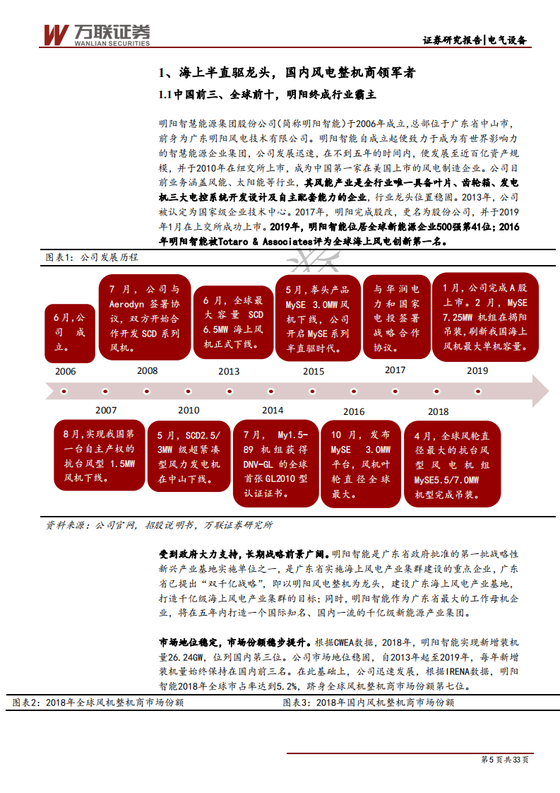 明阳智能--首次覆盖深度报告：海上风电龙头，半直驱翱翔四海-200205.pdf 第5页
