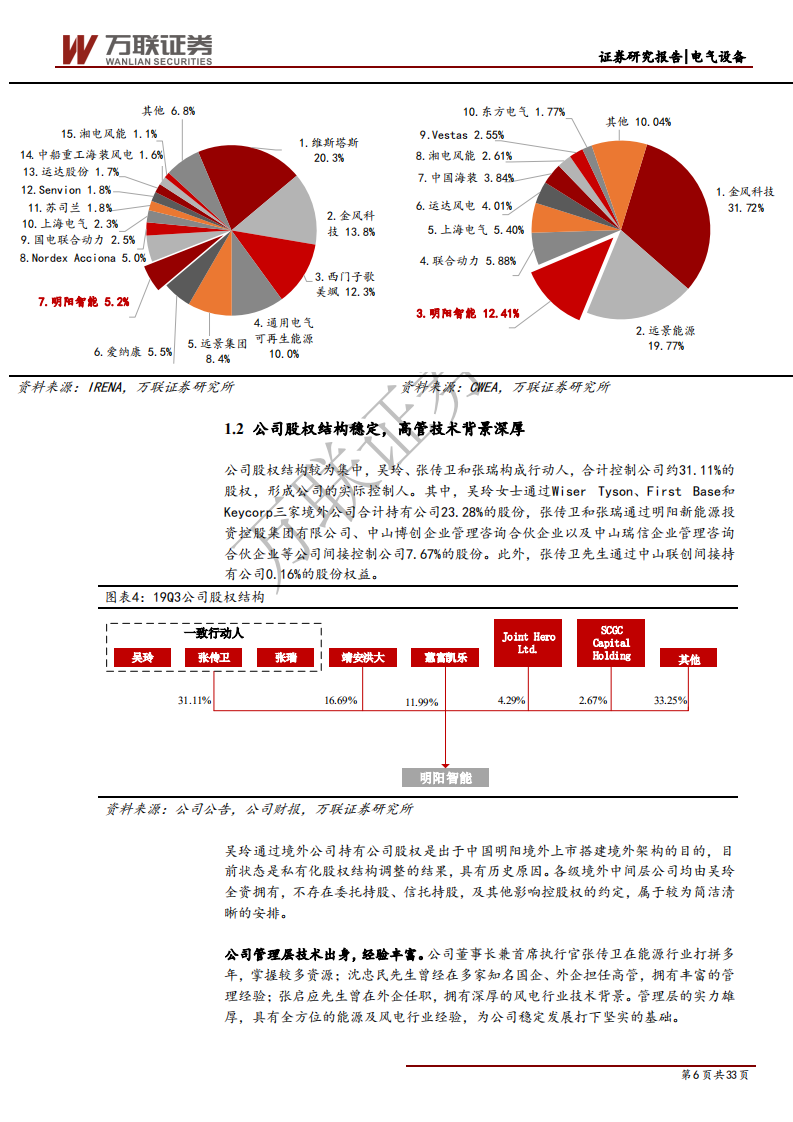 明阳智能--首次覆盖深度报告：海上风电龙头，半直驱翱翔四海-200205.pdf 第6页