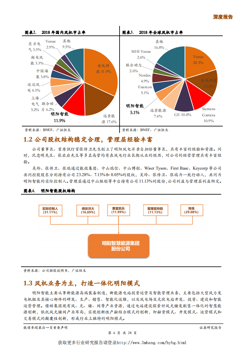 明阳智能-大功率风机弯道超车，海上风电龙头启航-190330.pdf 第6页