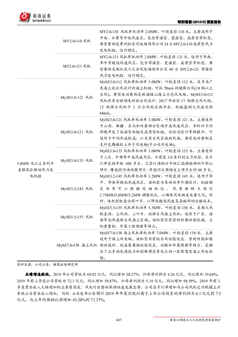 明阳智能-深度报告：海上风电龙头迎接大时代-200403.pdf 第6页