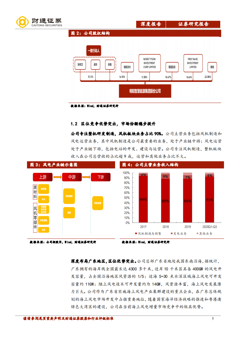 明阳智能-深耕大容量机型，造就海上风电巨头-20201223.pdf 第5页