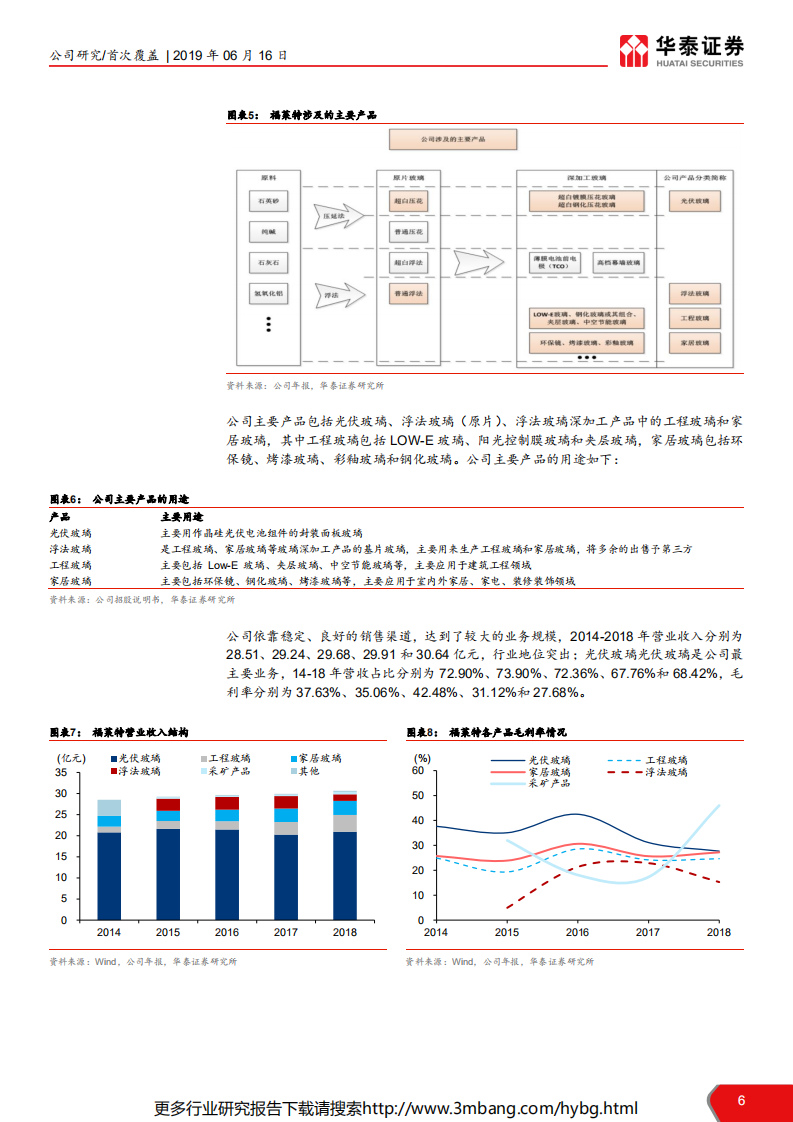 福莱特-光伏玻璃龙头，扩张正当其时-190616.pdf 第6页